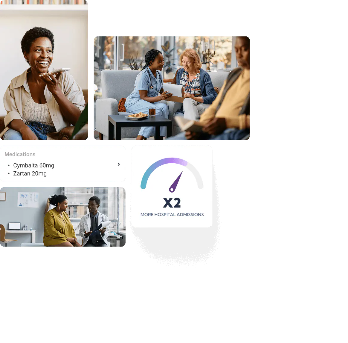 Care app  -  patient insights